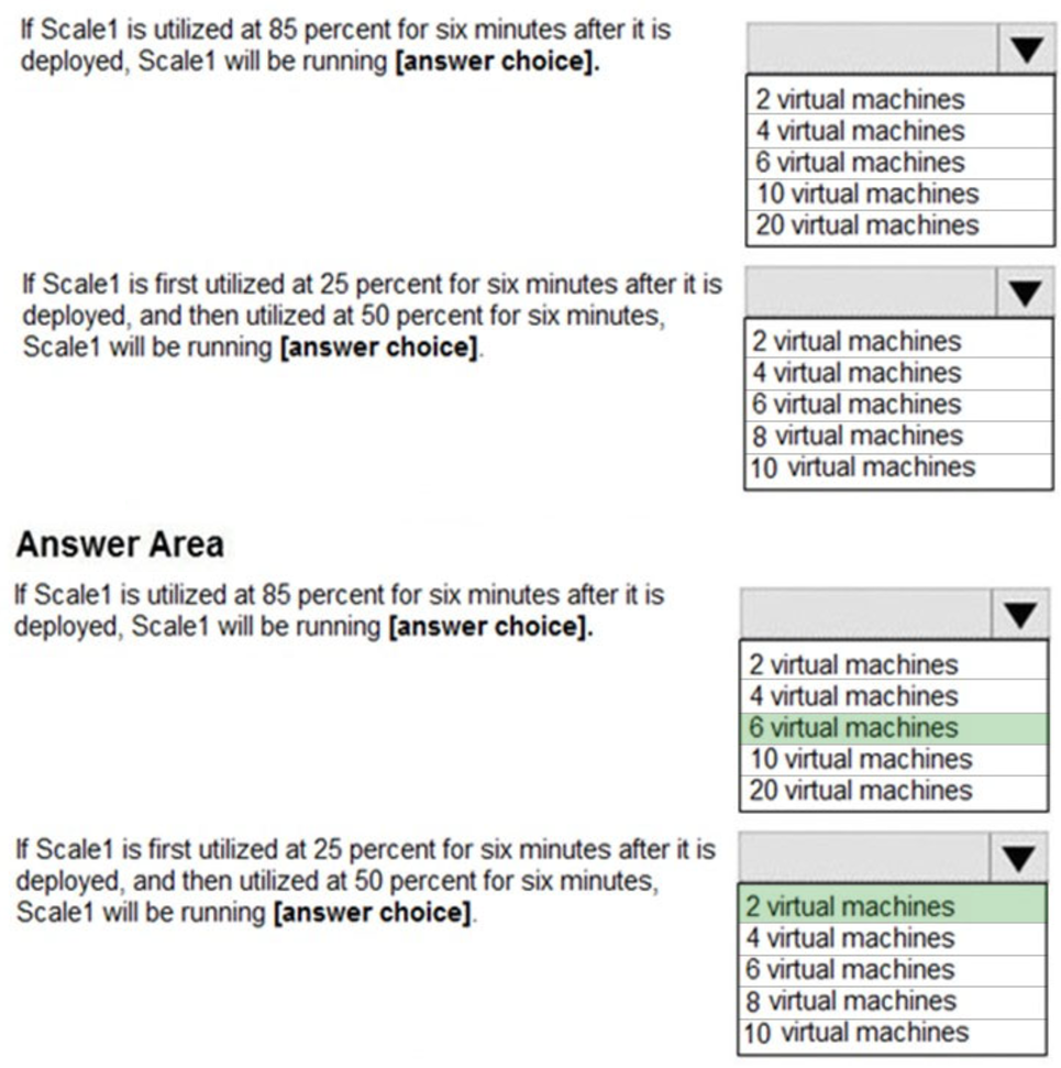 Microsoft_AZ-104_208a__Certget