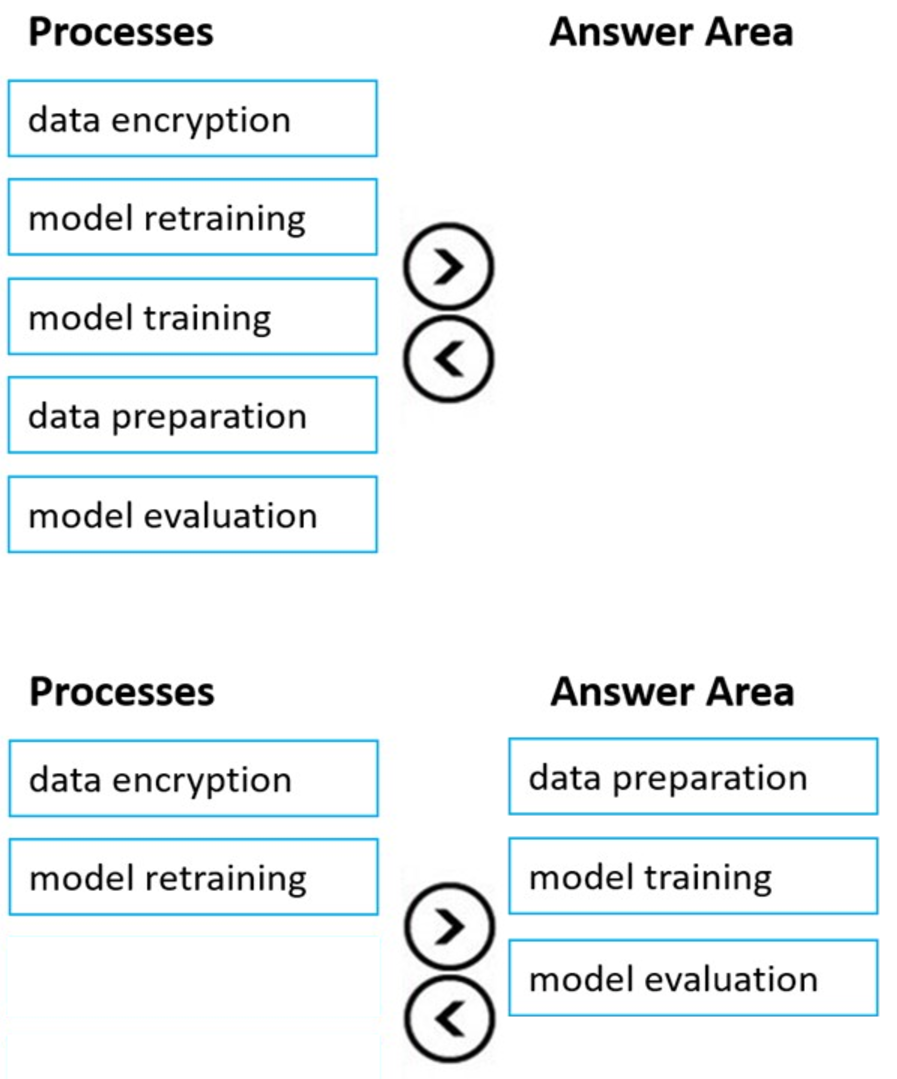 Microsoft_AI-900_21_Certget