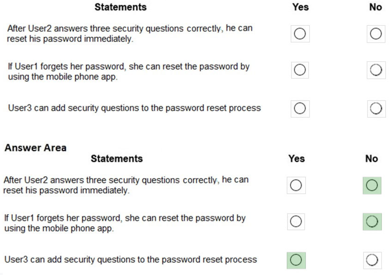 Microsoft_AZ-104_215c__Certget