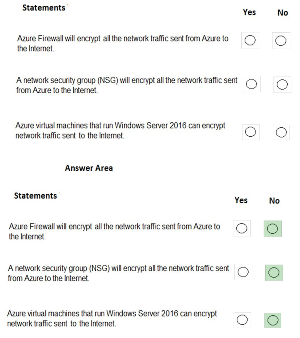 Microsoft_AZ-900_217__Certget