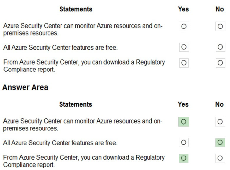 Microsoft_AZ-900_218__Certget
