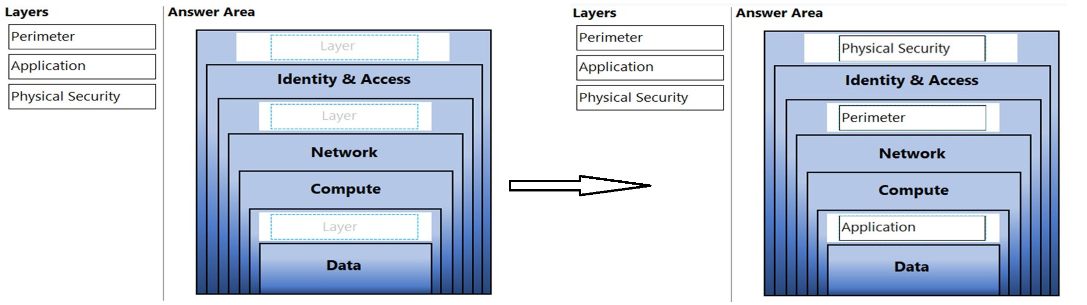 Microsoft_AZ-900_219__Certget