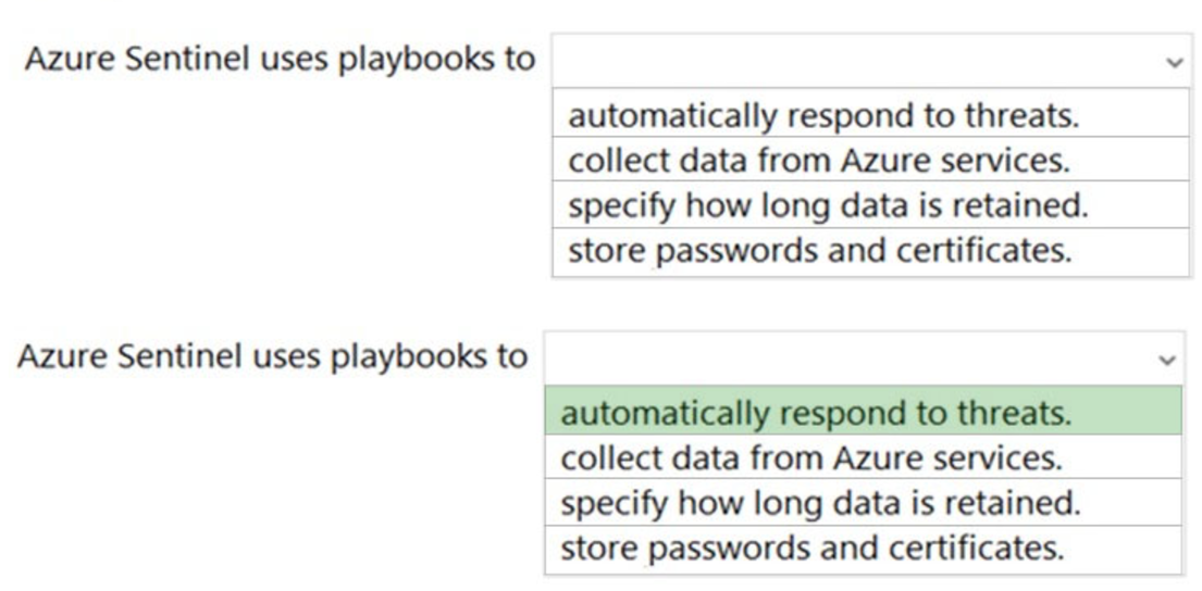 Microsoft_AZ-900_221__Certget