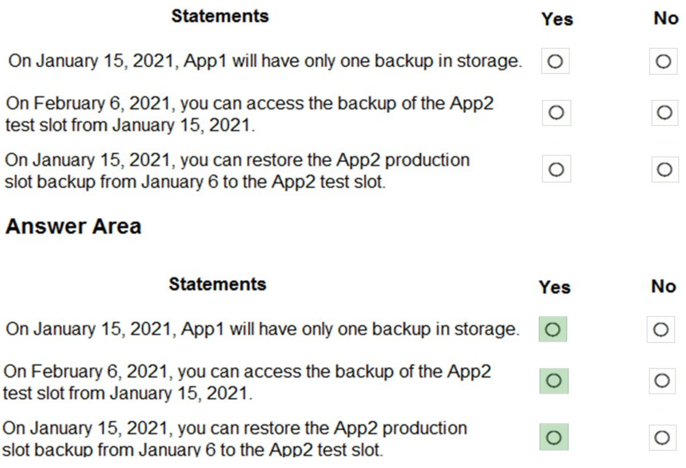 Microsoft_AZ-104_223a__Certget