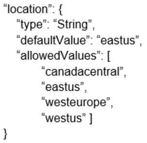Microsoft_AZ-104_224__Certget