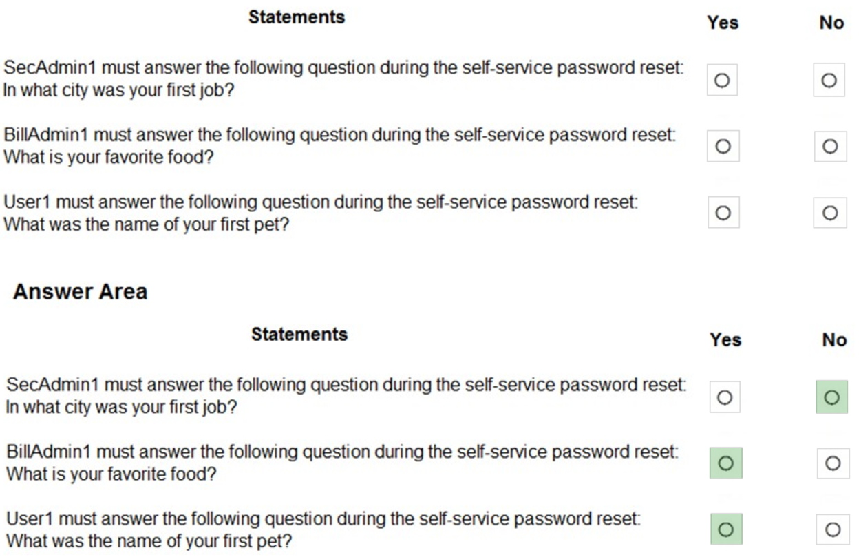 Microsoft_AZ-104_225a__Certget