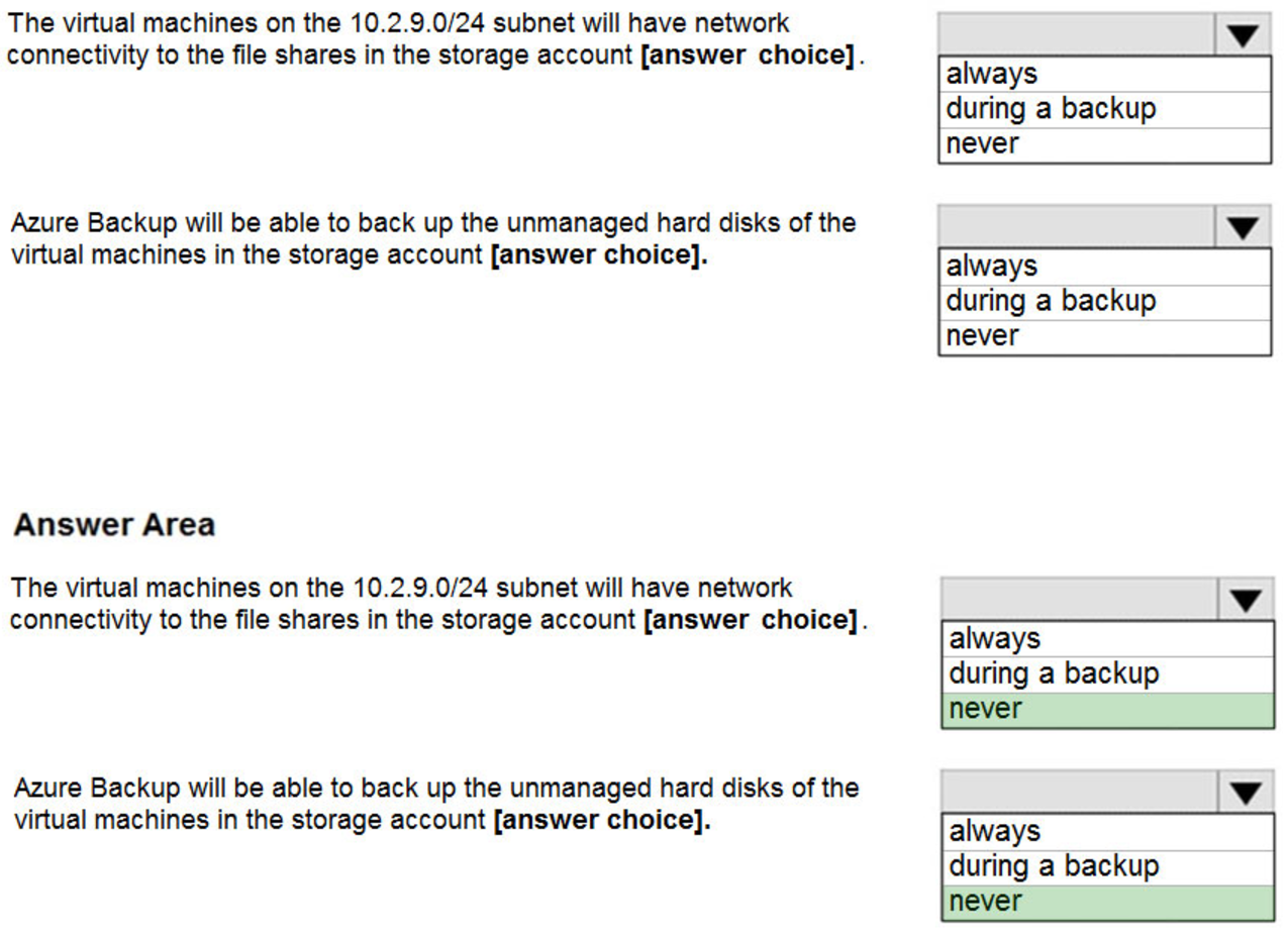 Microsoft_AZ-104_226a__Certget