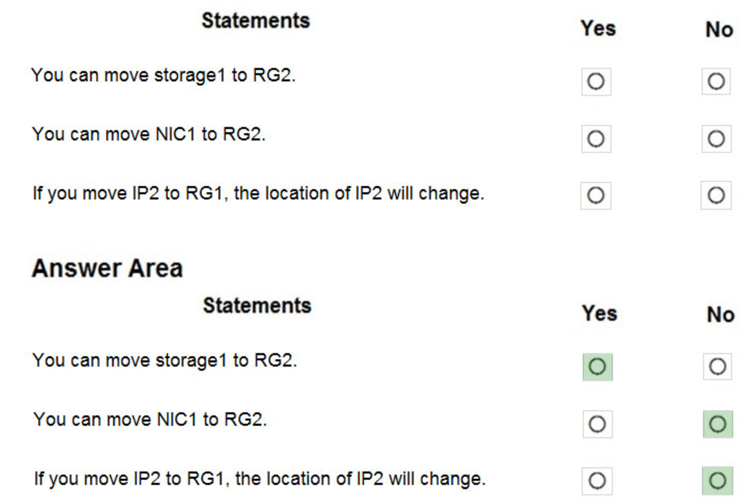 Microsoft_AZ-104_228b__Certget