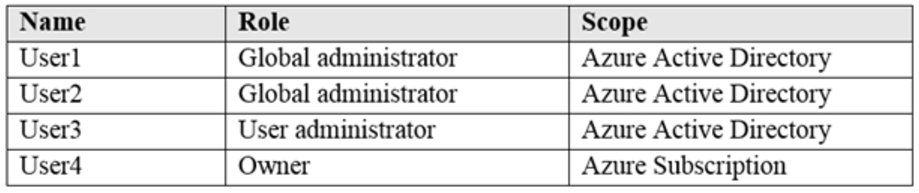 Microsoft_AZ-104_229__Certget