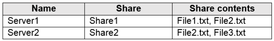 Microsoft_AZ-104_230__Certget