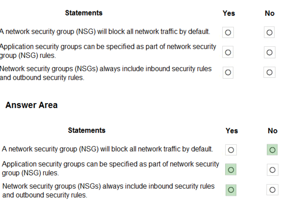 Microsoft_AZ-900_232__Certget