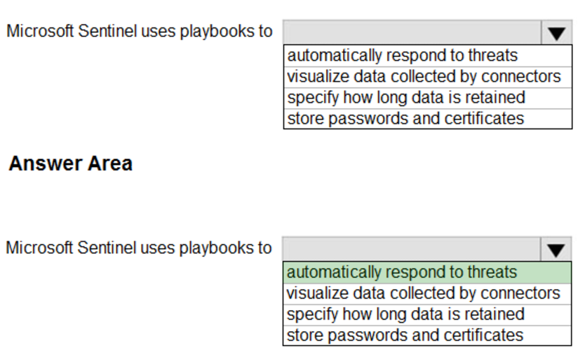 Microsoft_AZ-900_236__Certget