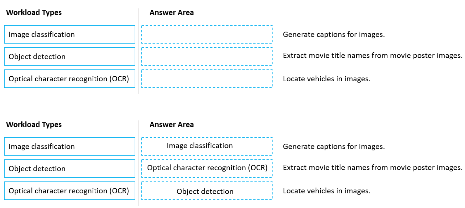 Microsoft_AI-900_239_Certget