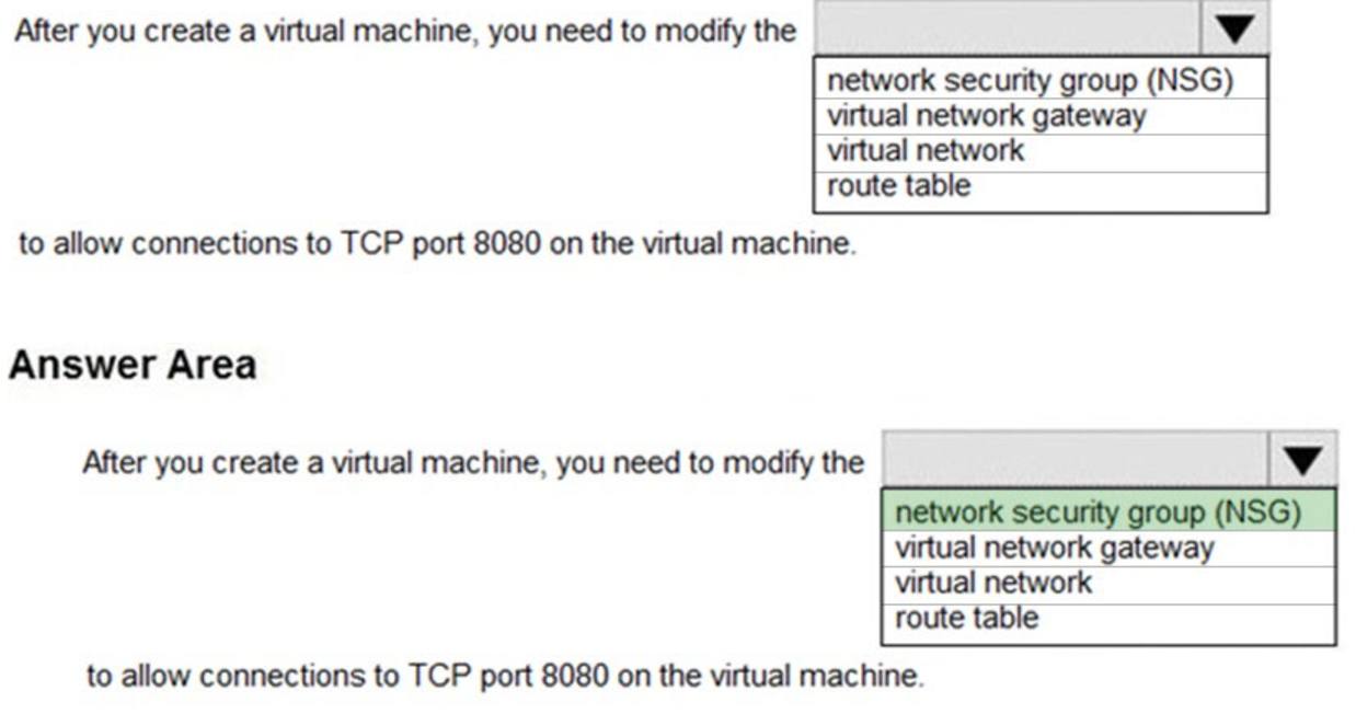 Microsoft_AZ-900_244__Certget