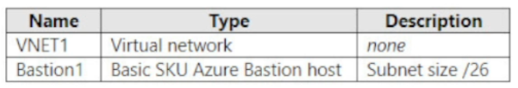 Microsoft_AZ-104_246__Certget