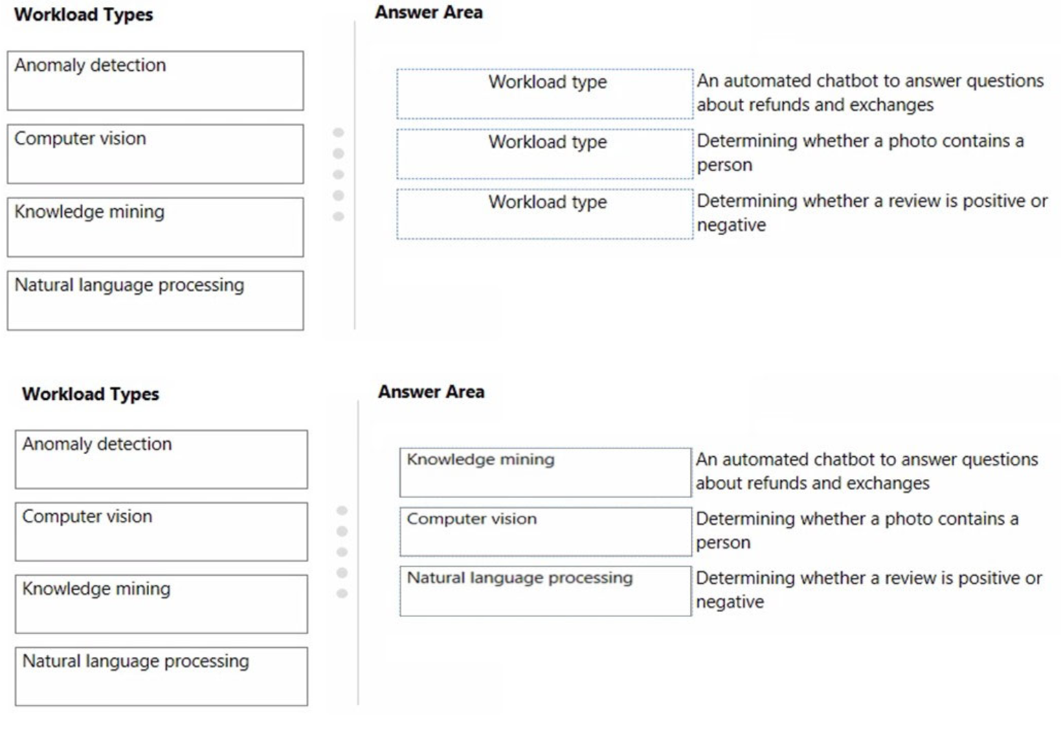 Microsoft_AI-900_25_Certget