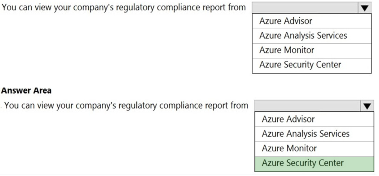 Microsoft_AZ-900_252__Certget