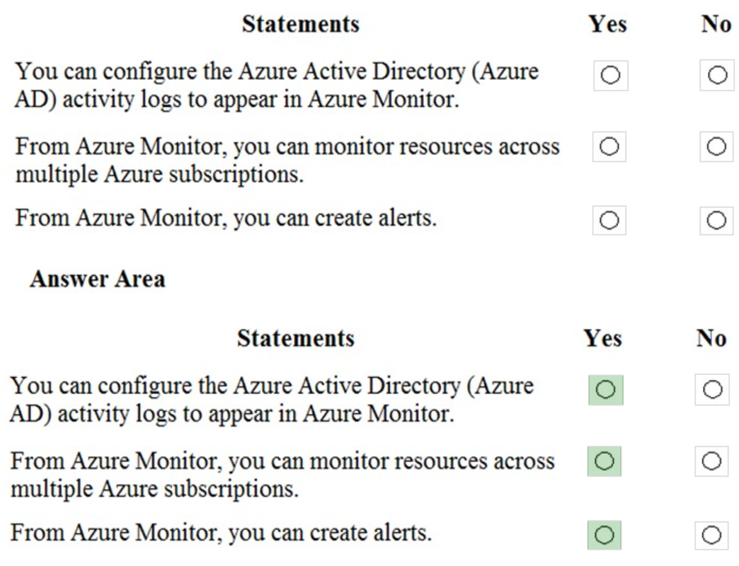 Microsoft_AZ-900_261__Certget