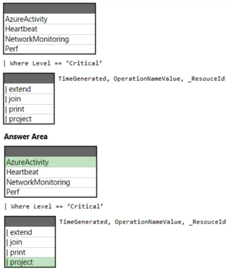 Microsoft_AZ-104_264__Certget