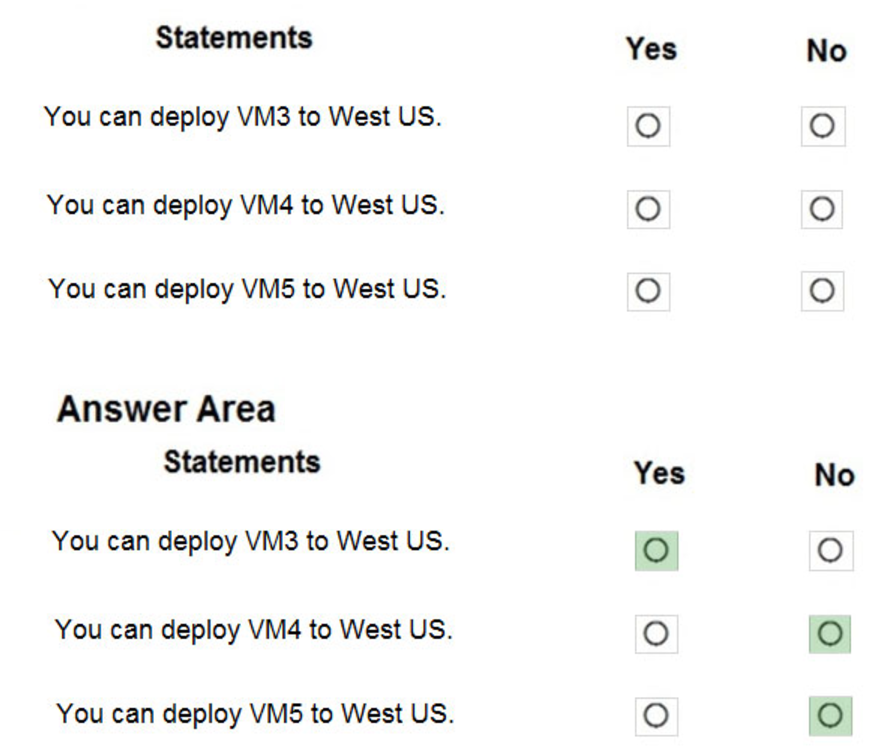 Microsoft_AZ-104_266c__Certget