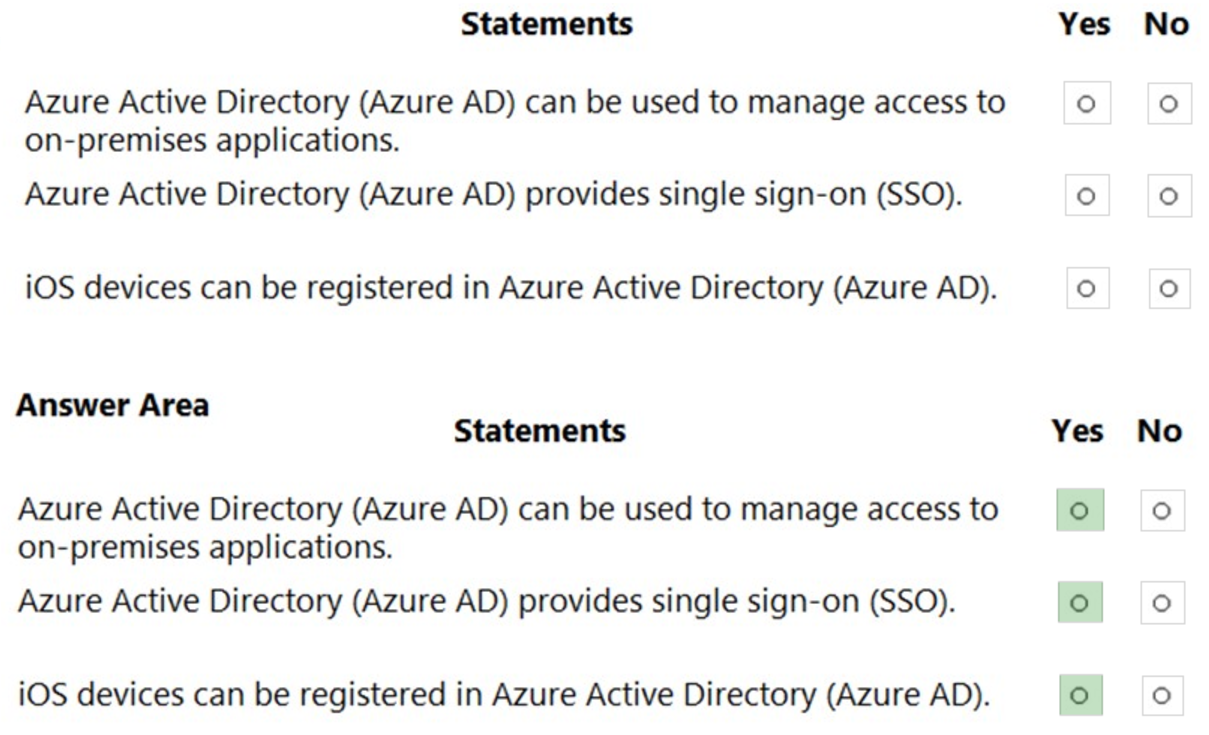 Microsoft_AZ-900_269__Certget