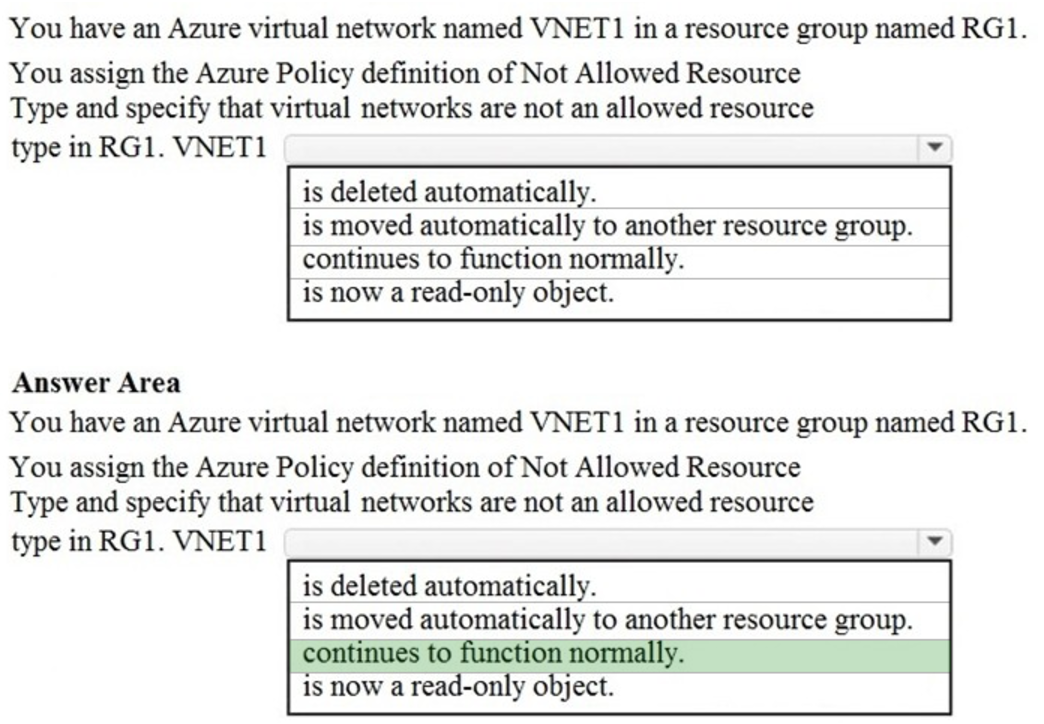 Microsoft_AZ-900_270__Certget