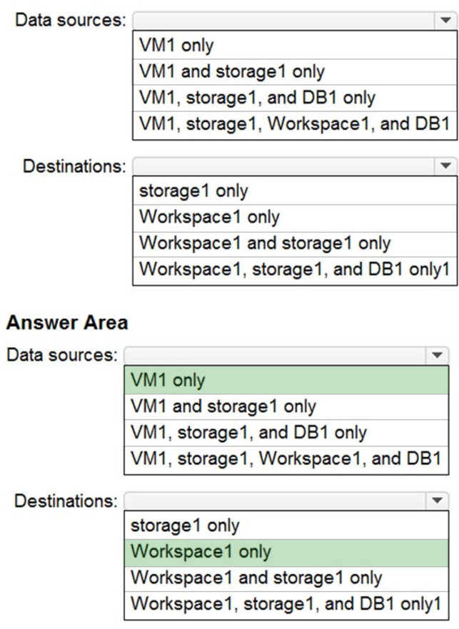 Microsoft_AZ-104_270a__Certget