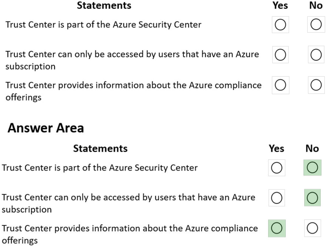 Microsoft_AZ-900_271__Certget