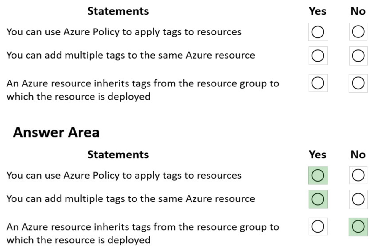 Microsoft_AZ-900_272__Certget