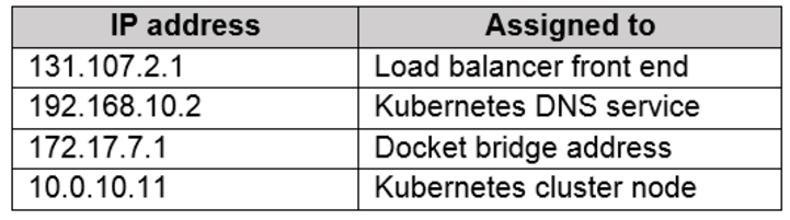 Microsoft_AZ-104_272__Certget