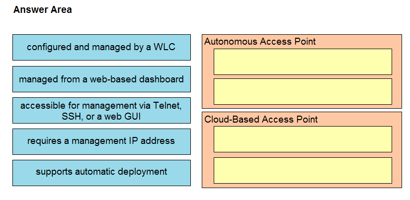 CCNA_Dumps_272_Certget