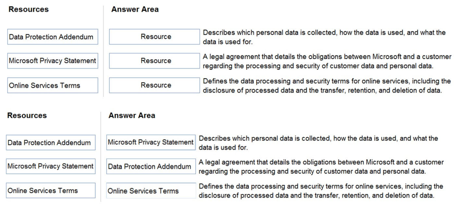 Microsoft_AZ-900_273__Certget