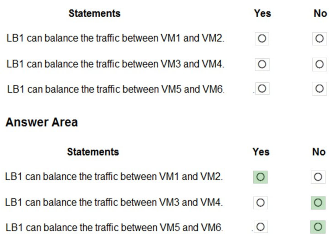 Microsoft_AZ-104_273b__Certget