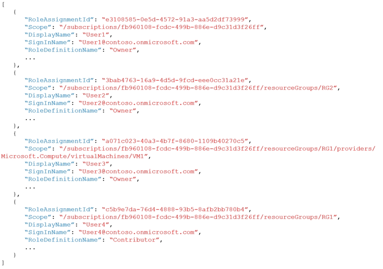 Microsoft_AZ-104_274__Certget