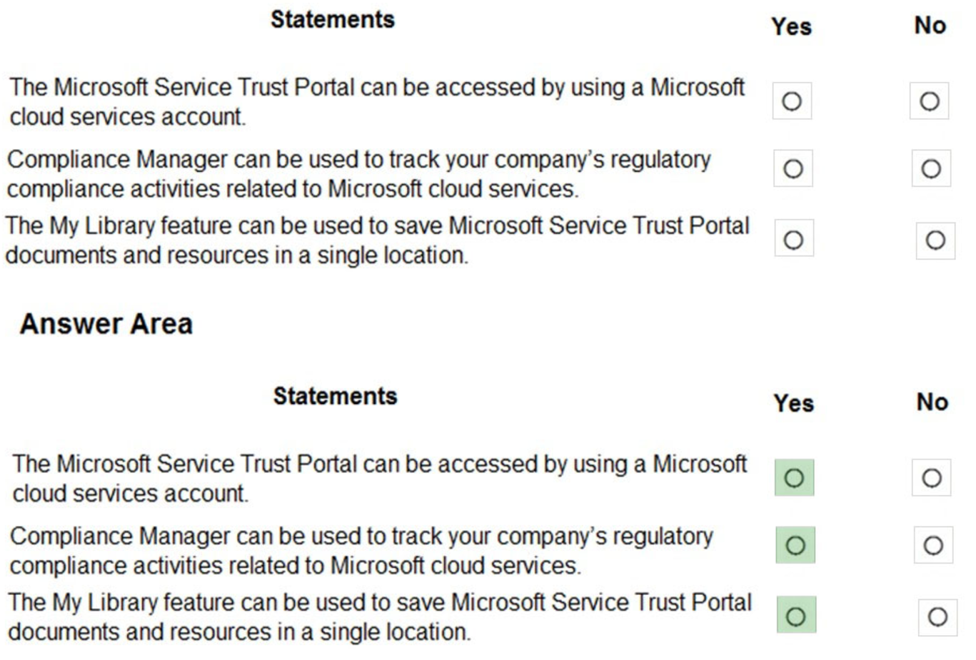 Microsoft_AZ-900_278__Certget