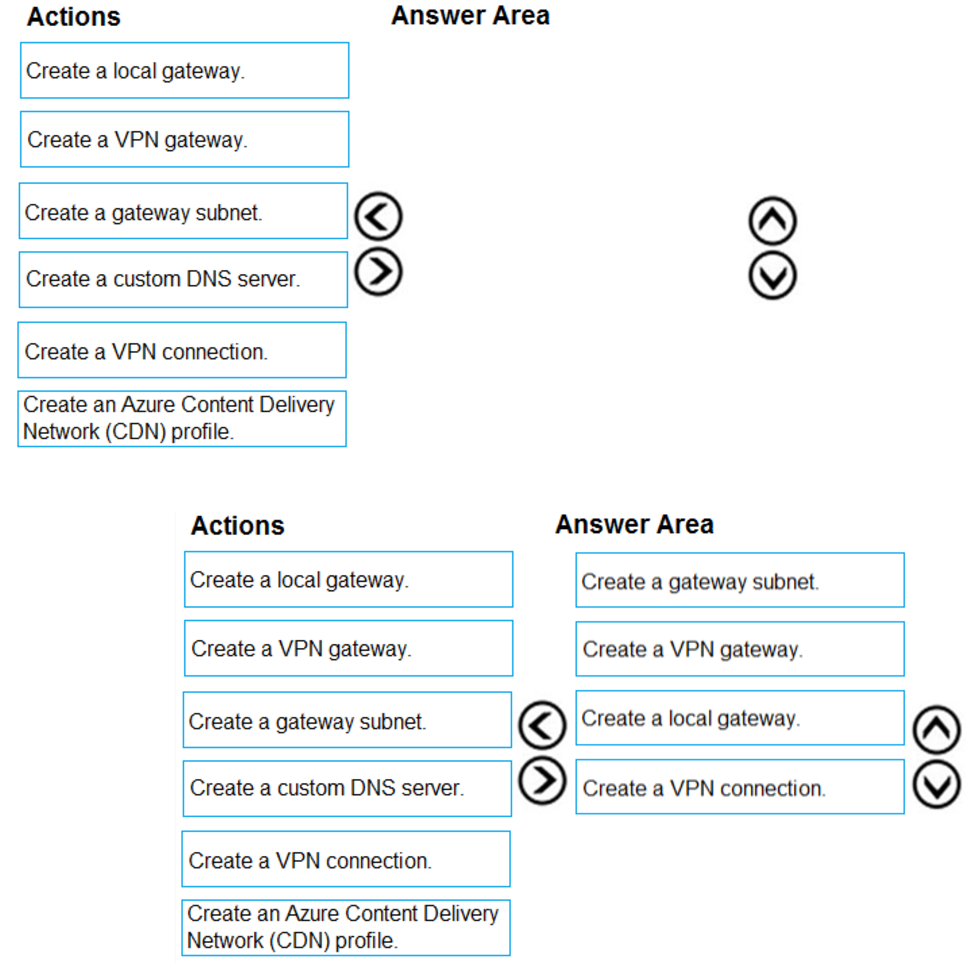 Microsoft_AZ-104_280__Certget