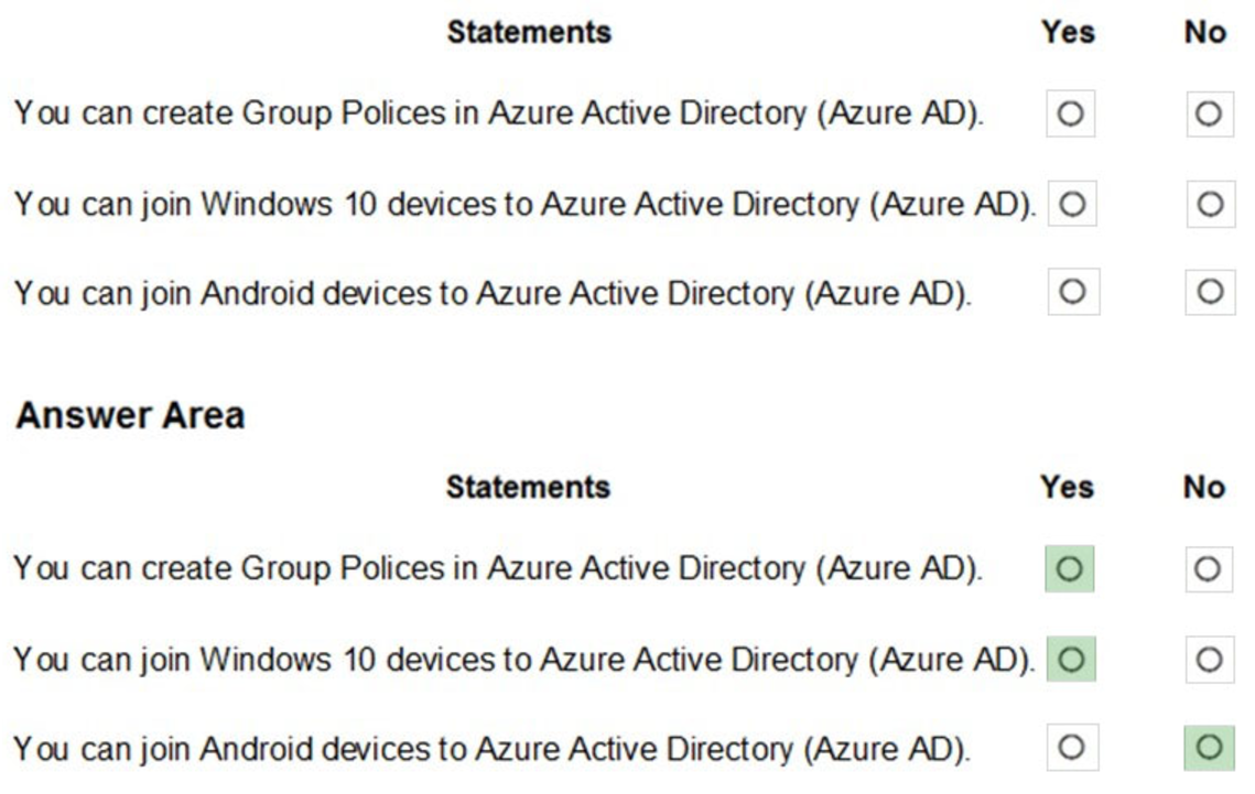 Microsoft_AZ-900_281__Certget