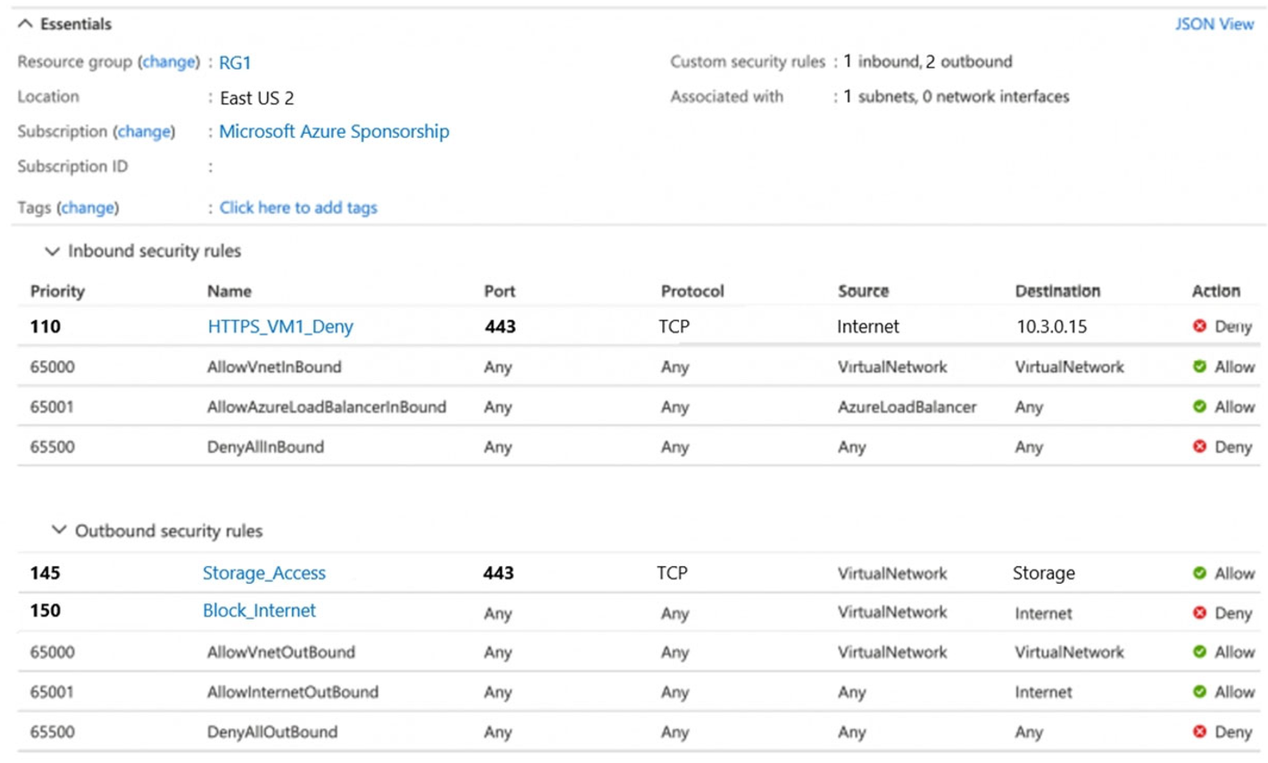 Microsoft_AZ-104_281a__Certget