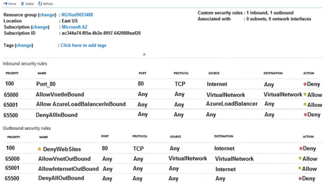 Microsoft_AZ-104_284a__Certget