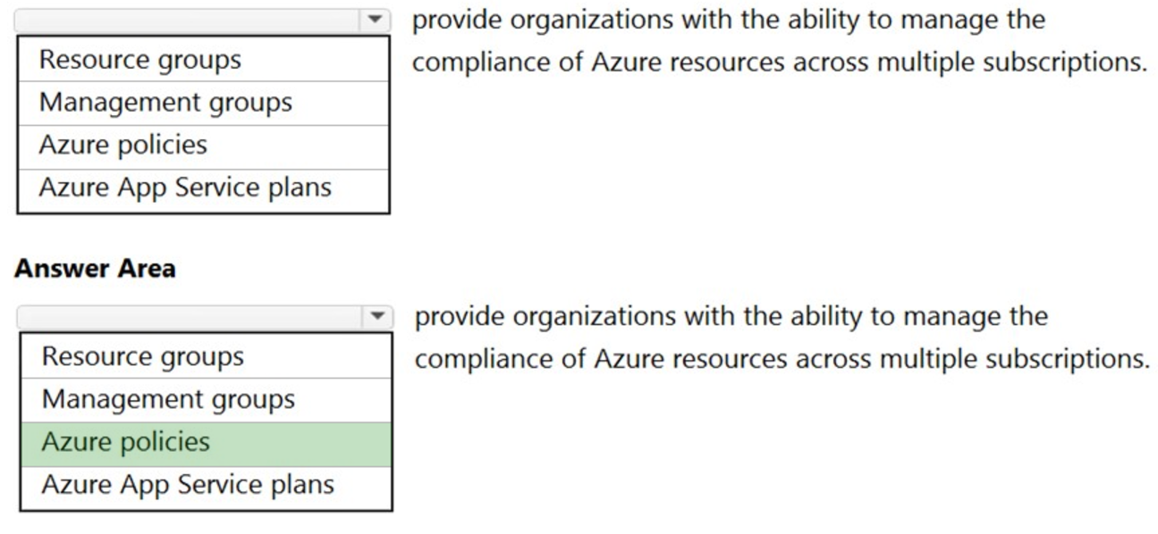 Microsoft_AZ-900_285__Certget