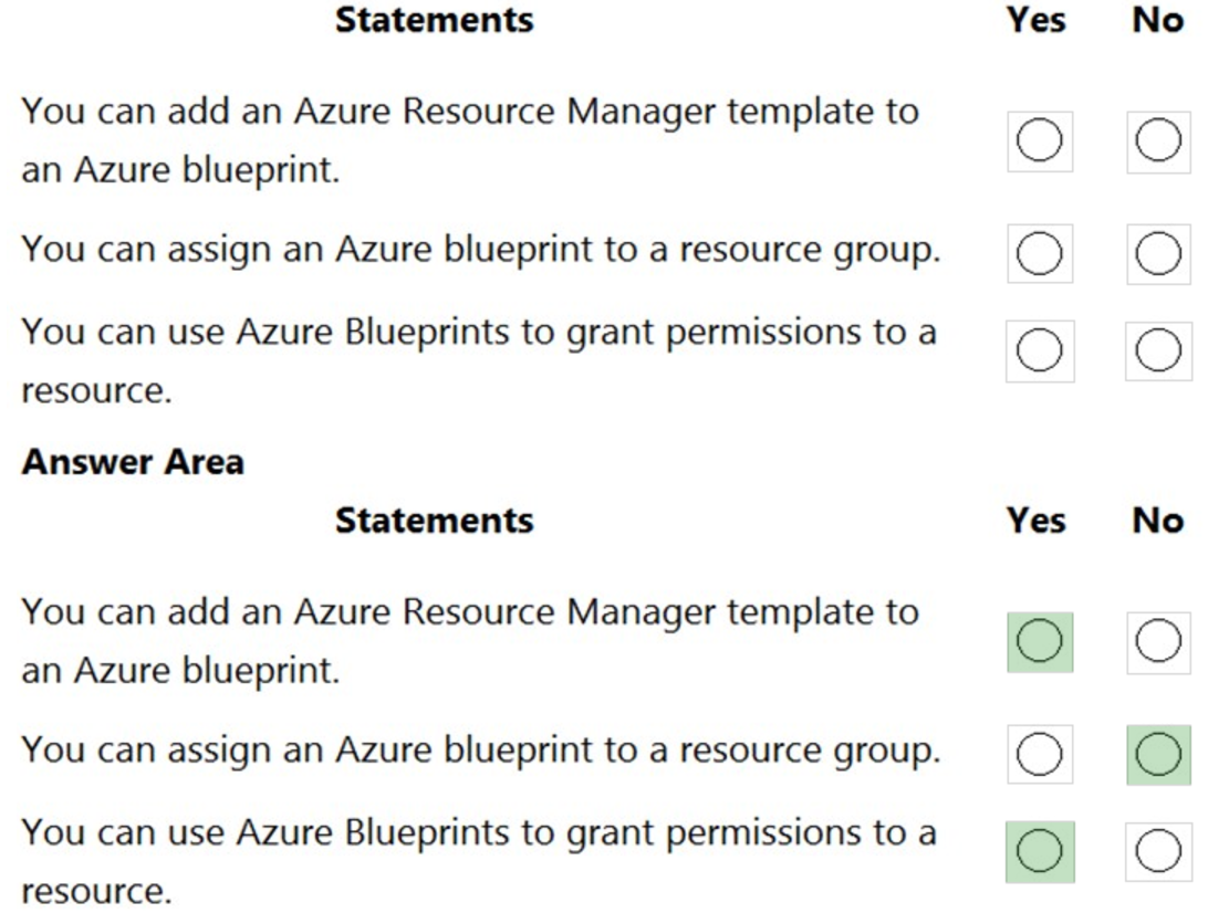 Microsoft_AZ-900_286__Certget