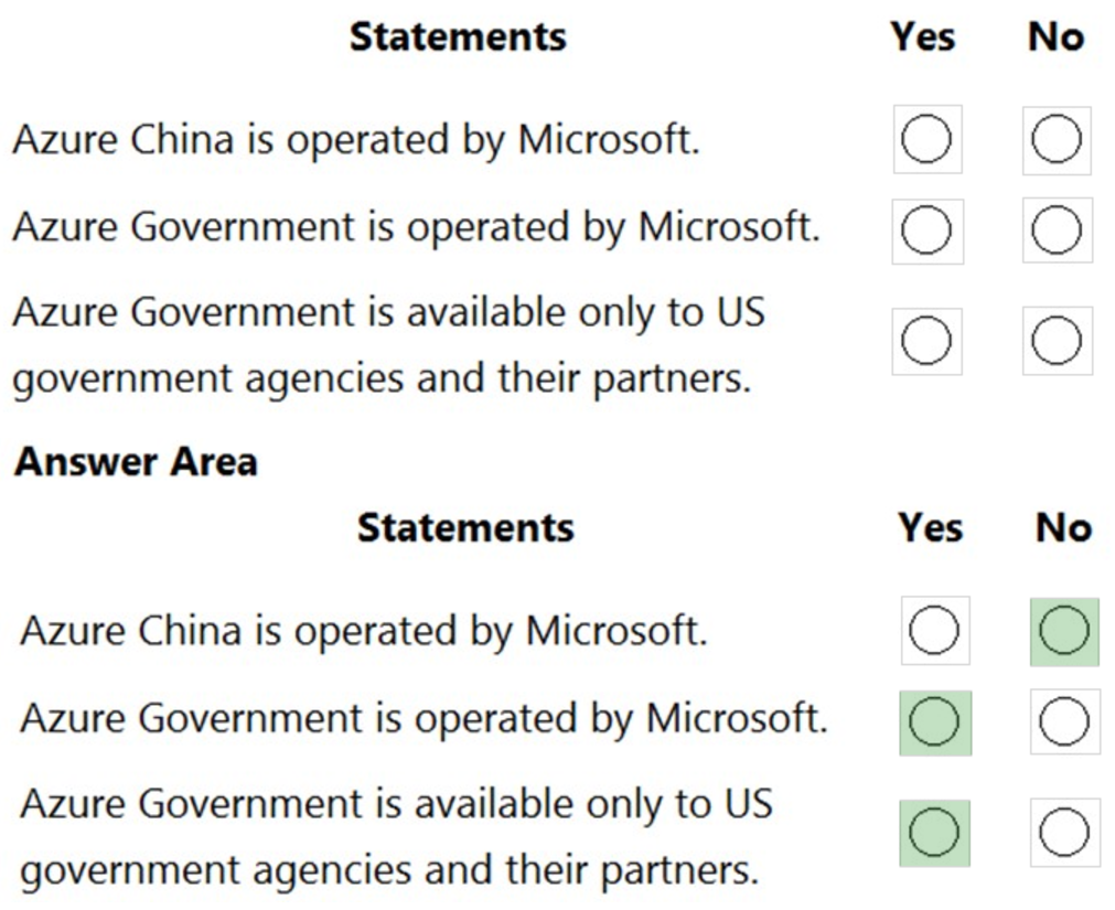 Microsoft_AZ-900_287__Certget