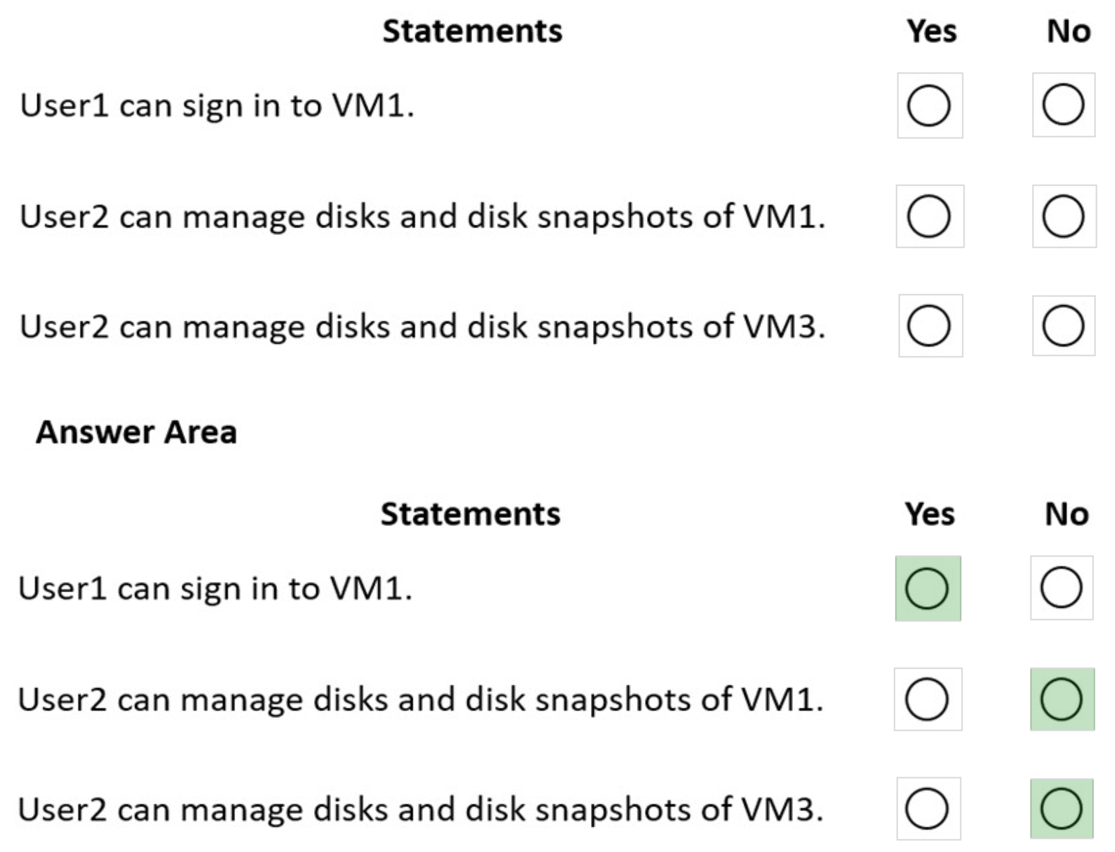 Microsoft_AZ-104_288c__Certget