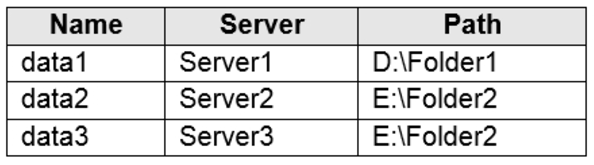 Microsoft_AZ-104_290a__Certget