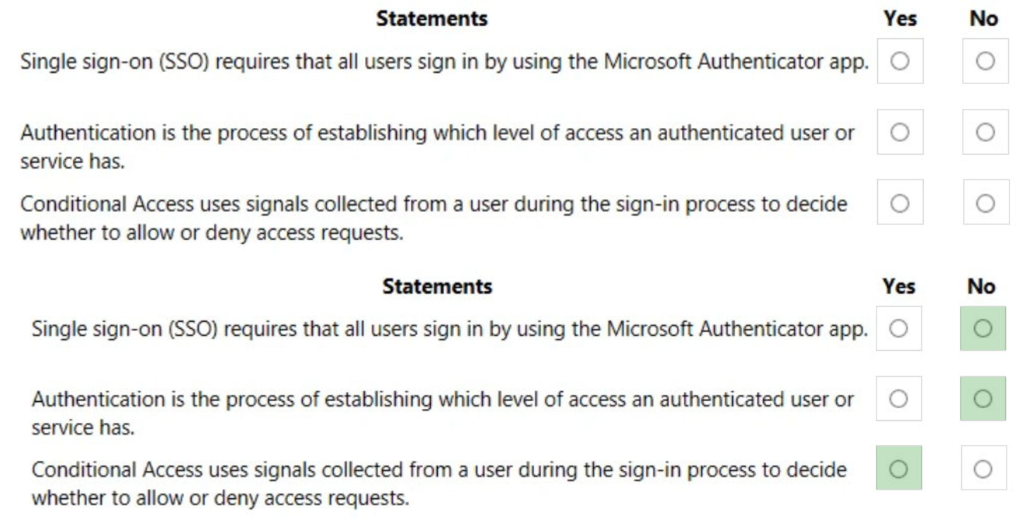 Microsoft_AZ-900_292__Certget