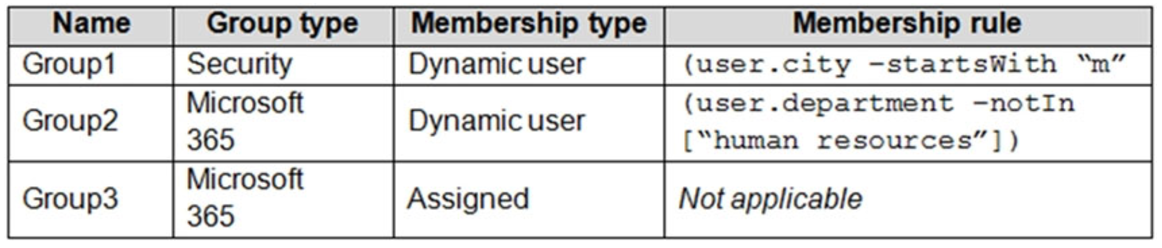 Microsoft_AZ-104_294__Certget