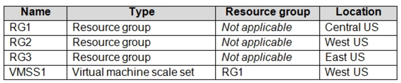 Microsoft_AZ-104_297__Certget