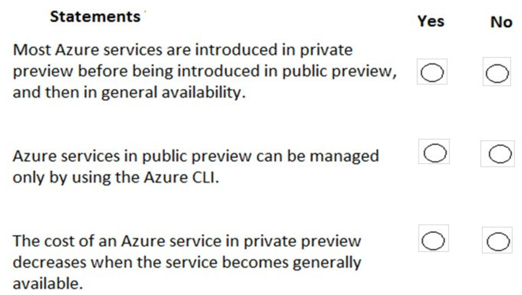 Microsoft_AZ-900_298__Certget