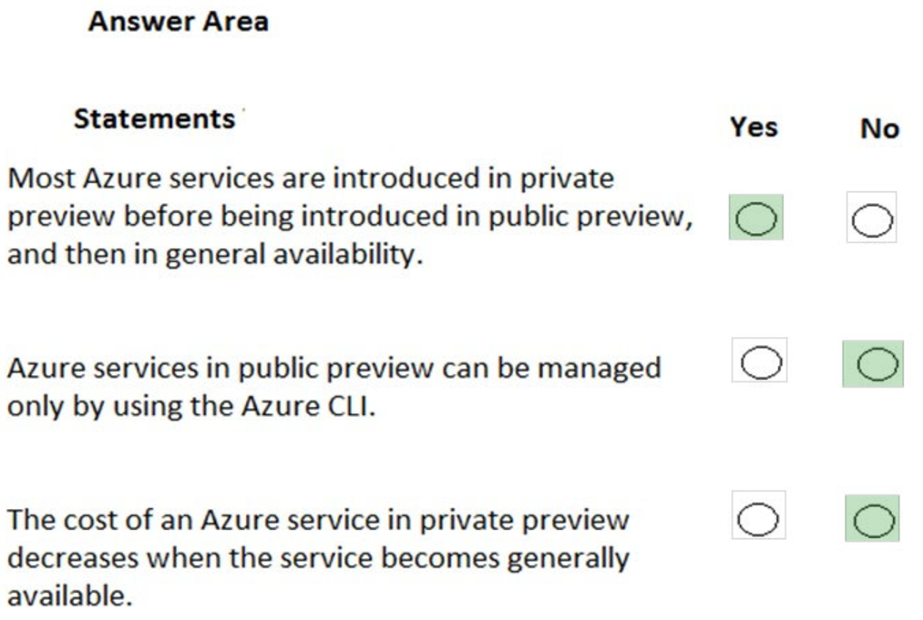 Microsoft_AZ-900_298a__Certget