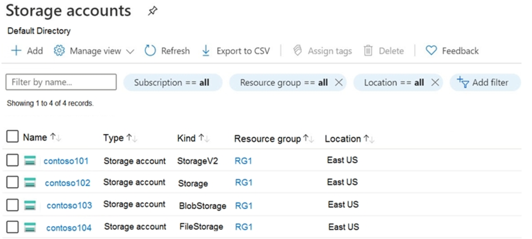 Microsoft_AZ-104_299__Certget
